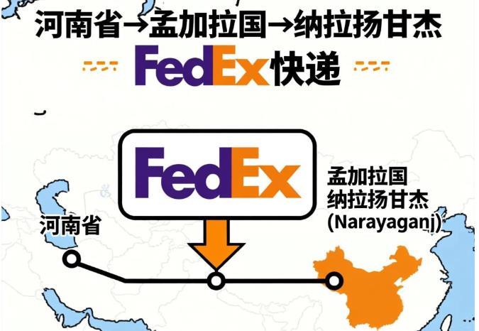 河南省fedex - 孟加拉国Bangladesh - 纳拉扬甘杰Narayanganj